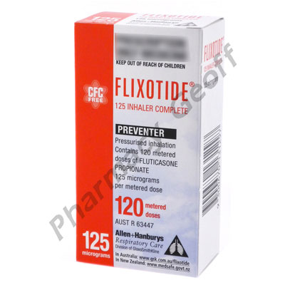 Side effects of fluticasone propionate 50 mcg