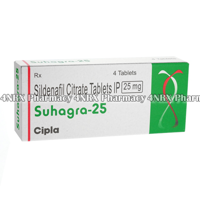 Suhagra (Sildenafil / Generic Viagra)